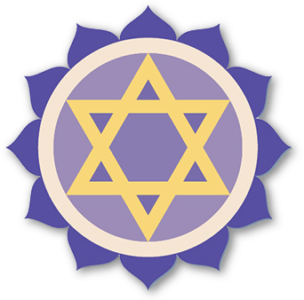 ハート チャクラ